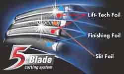 Panasonic 5 blade cutting system